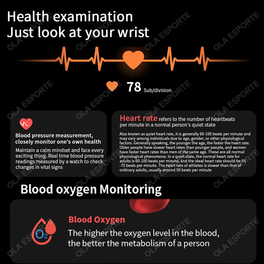 2025 New Smartwatch 7 Series GPS Tracking NFC Smart Watches Heart Rate Health Monitoring HD Bluetooth Call Smart Watch Men Women