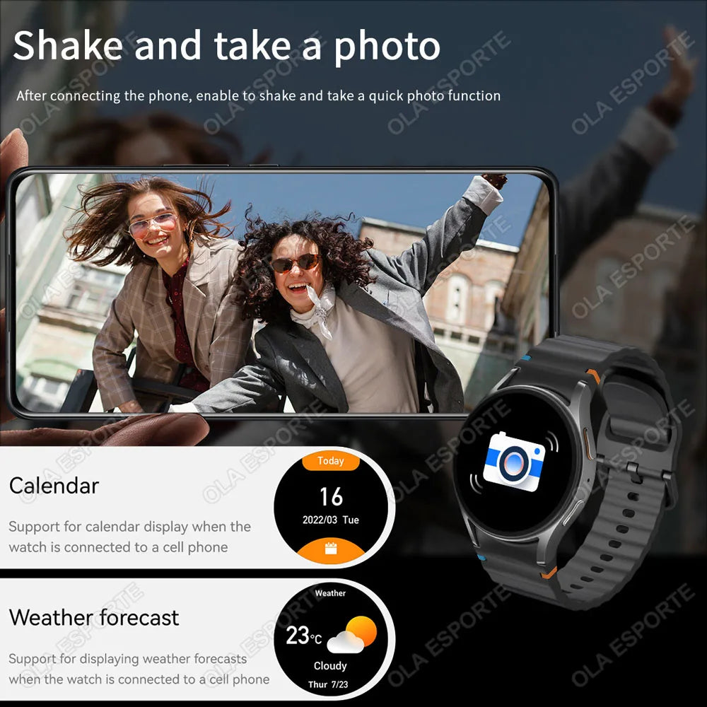 2025 New Smartwatch 7 Series GPS Tracking NFC Smart Watches Heart Rate Health Monitoring HD Bluetooth Call Smart Watch Men Women