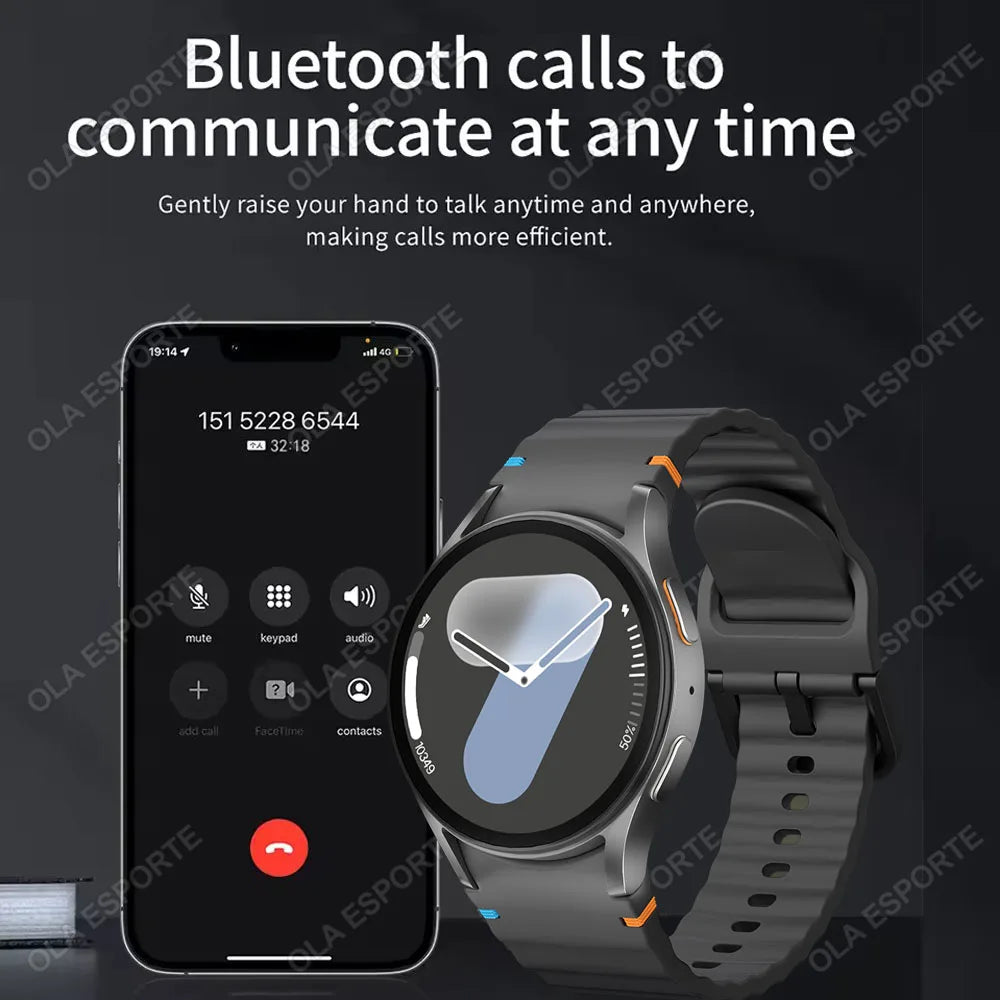 2025 New Smartwatch 7 Series GPS Tracking NFC Smart Watches Heart Rate Health Monitoring HD Bluetooth Call Smart Watch Men Women
