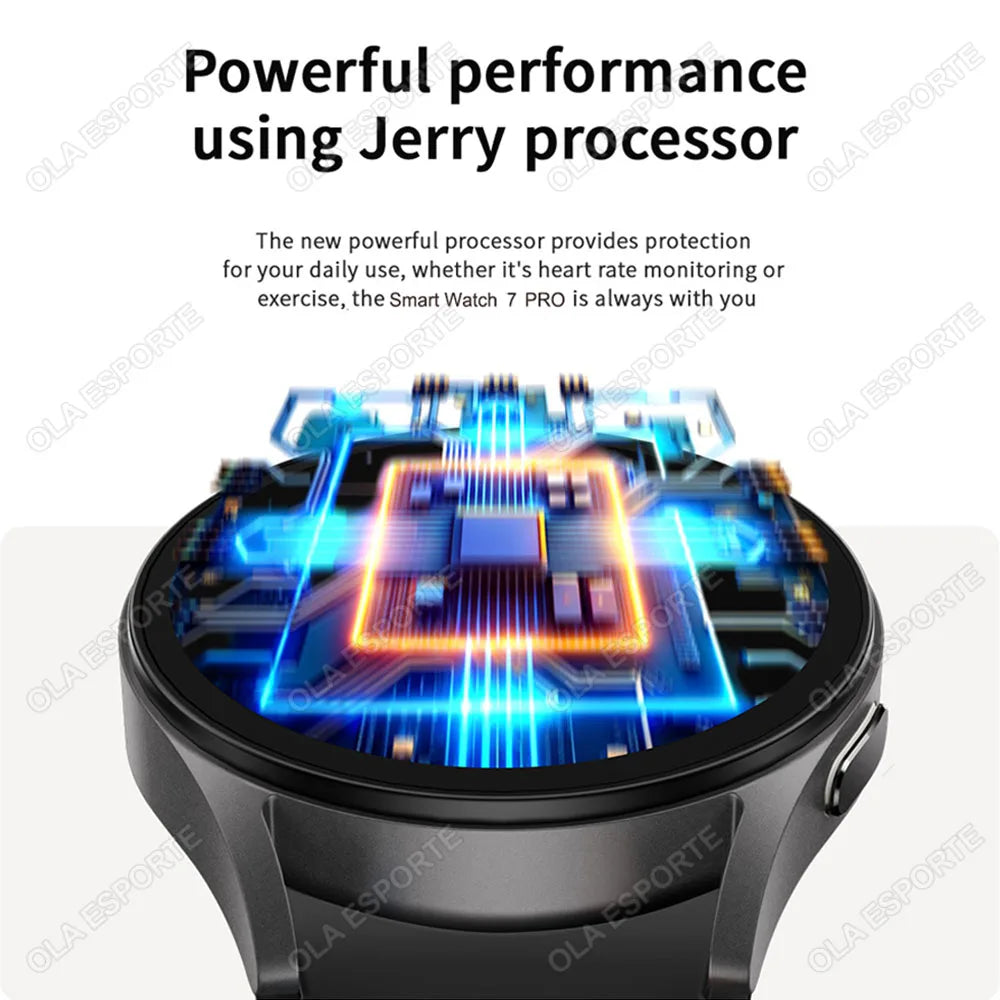 2025 New Smartwatch 7 Series GPS Tracking NFC Smart Watches Heart Rate Health Monitoring HD Bluetooth Call Smart Watch Men Women